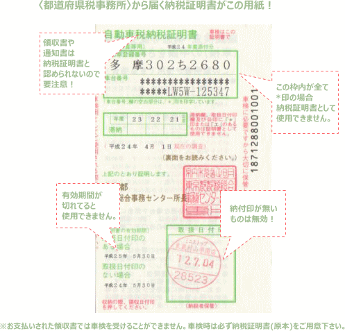 納税証明書はここで再発行 自動車