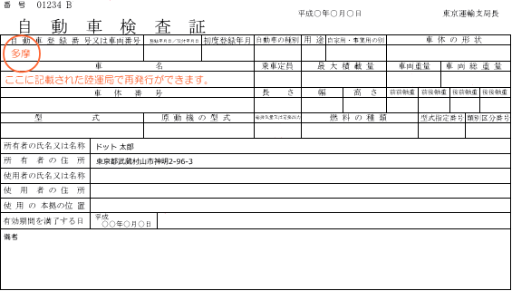 車検証紛失による再発行の仕方